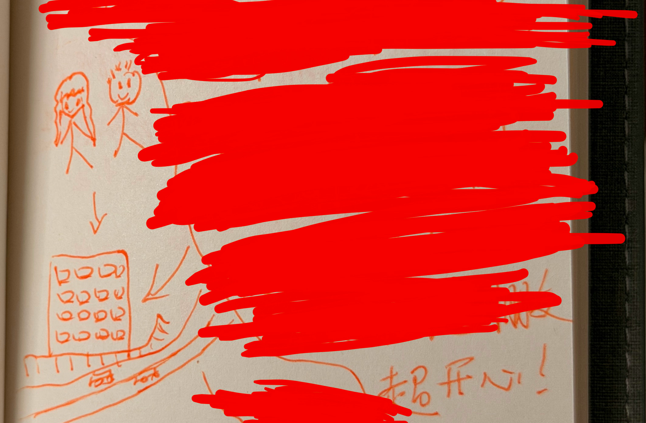 【自我复盘可忽略】翻到以前随手记的日记 我想了想 其实我们从来不是朋友 以下简称