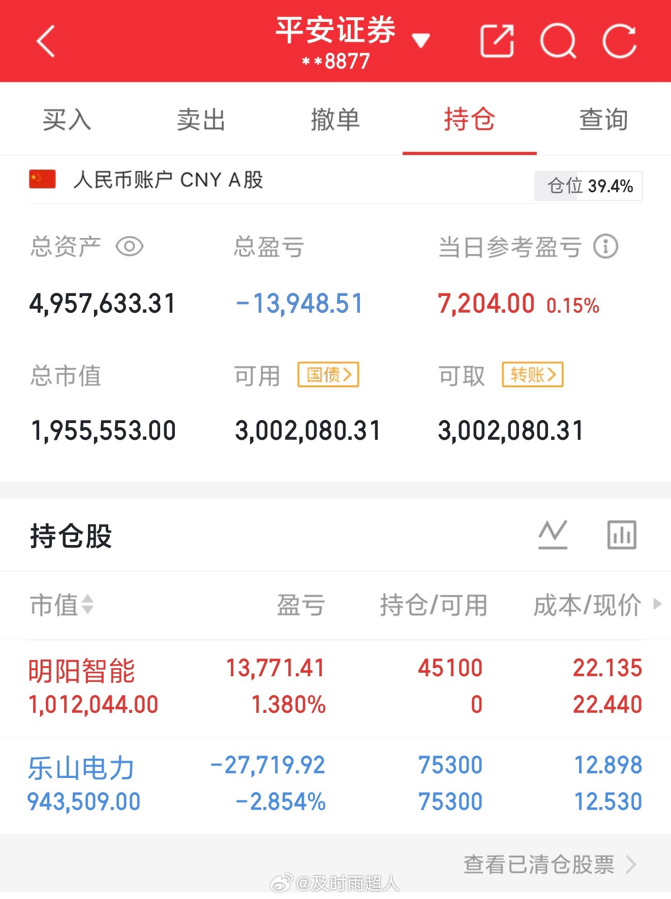 分了点去明阳智能，所有人点个赞，扣一波888支持！ 