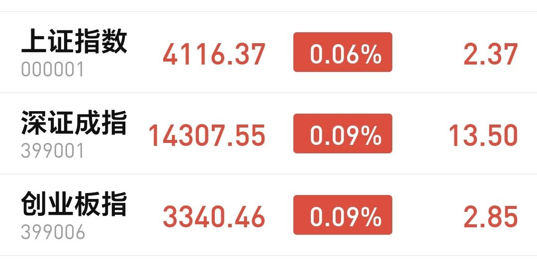 基金：商业航天板块应该怎么办
今天市场高开，三大指数都是高开，创业板指上涨了0.