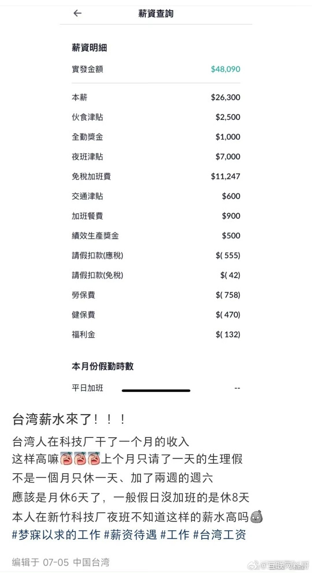 你可能不知道，中国台湾员工真实工资水平。。。 ​​​