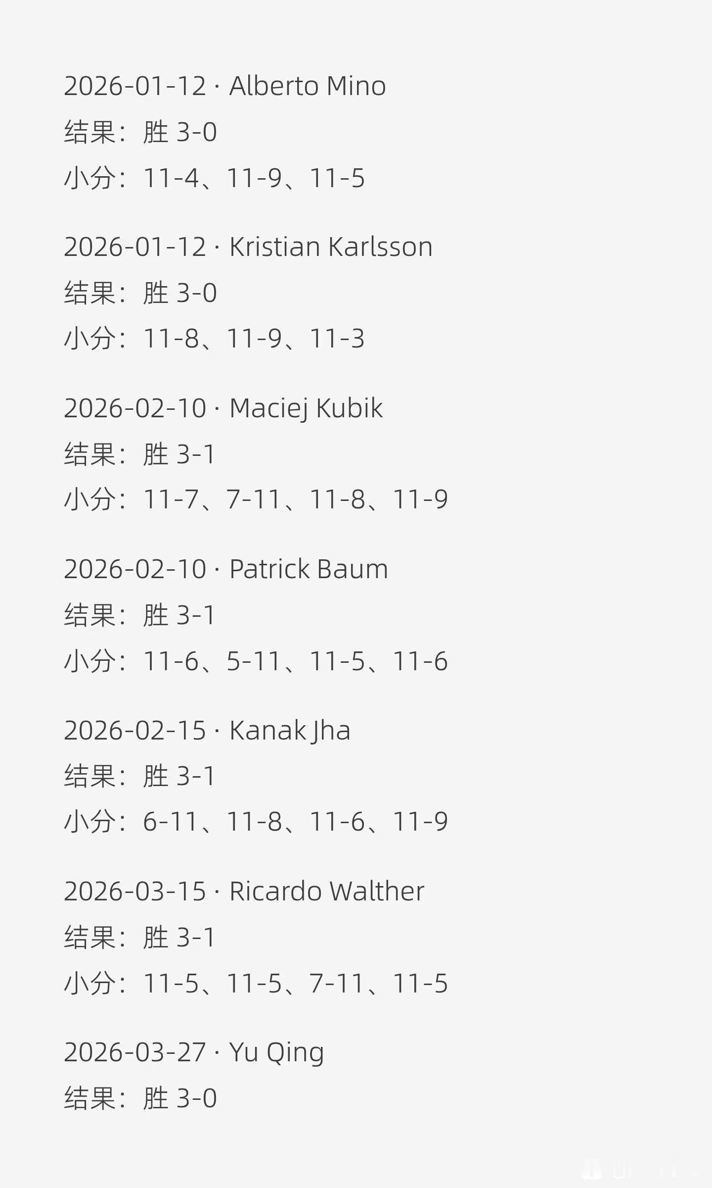 无需过多解释分享25/26年樊振东的战绩表。就像尹航说的一样咱们就坐着瞧，走着看