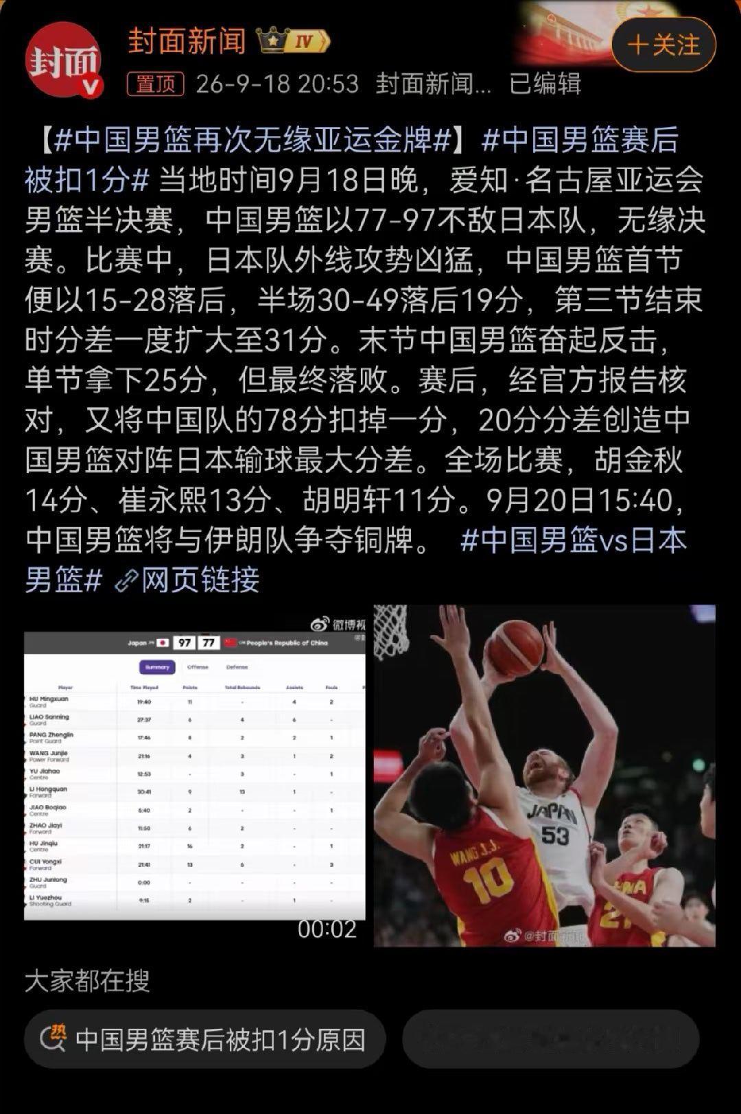 19分，听着好像尽力了，没有输太多。但是人家那里，这属于不好听也不好看，所以给你