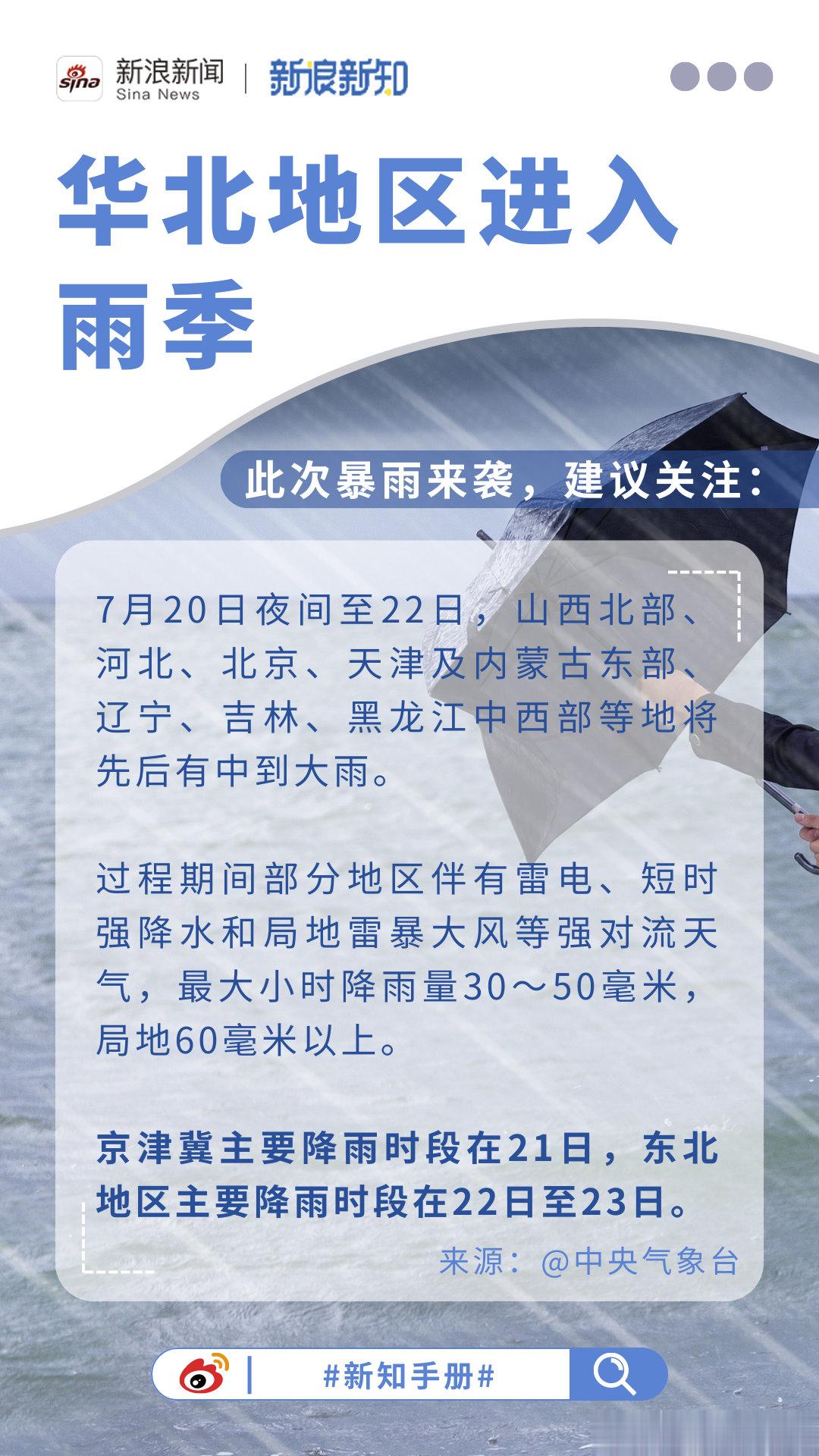 【🌧 #暴雨天该如何科学避险# 】京津冀地区暴雨来袭，下暴雨了需要注意哪些事？