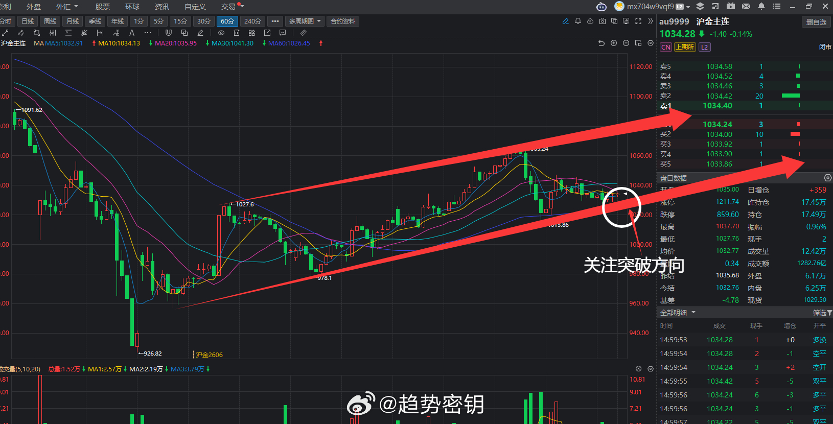 半杯水，对于乐观者来说还有半杯水？对于悲观者来说，怎么只有半杯水？任何事物都有两