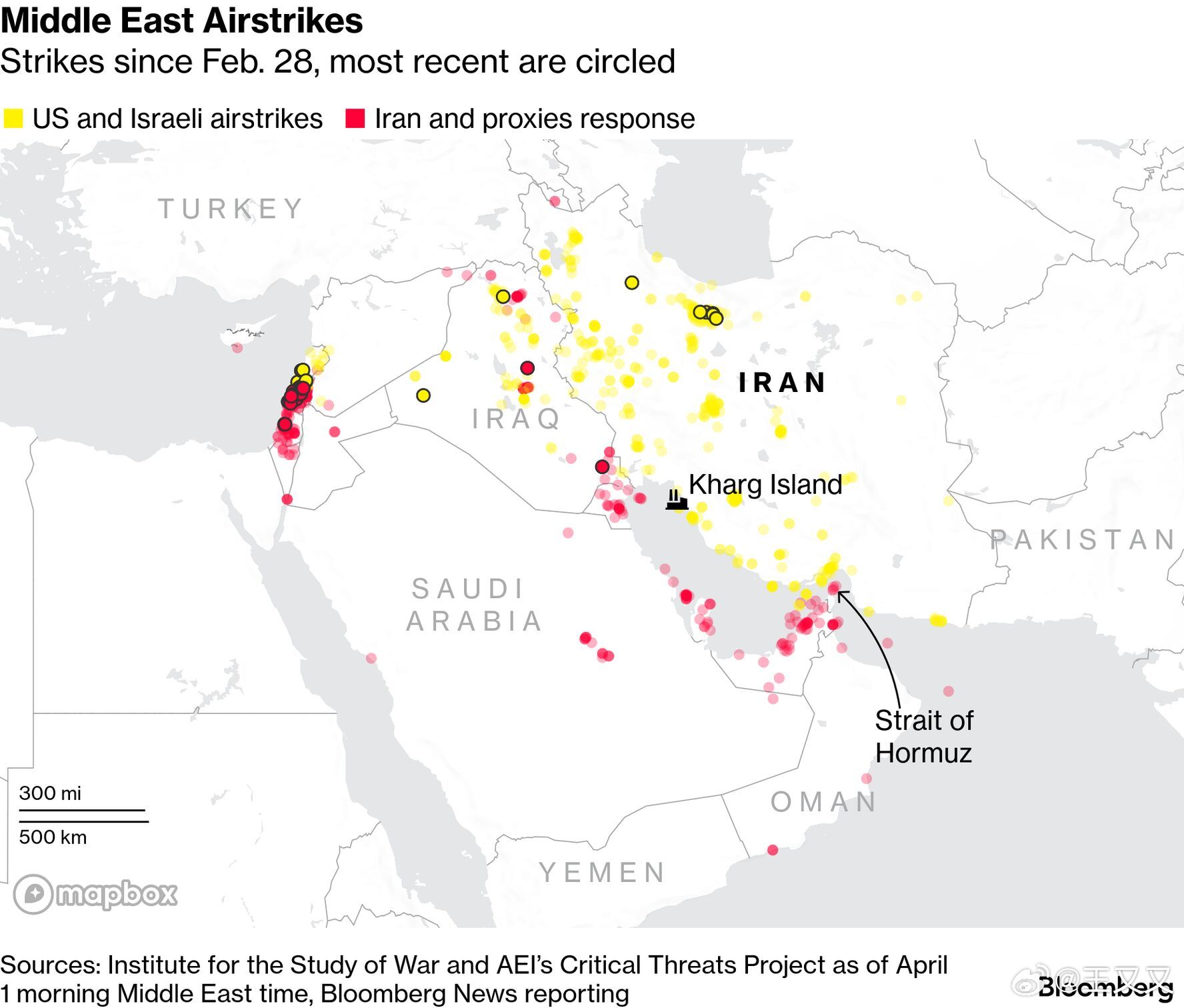 随着冲突进入第二个月，尽管市场对战争可能结束的预期升温，但中东地区的军事行动仍在