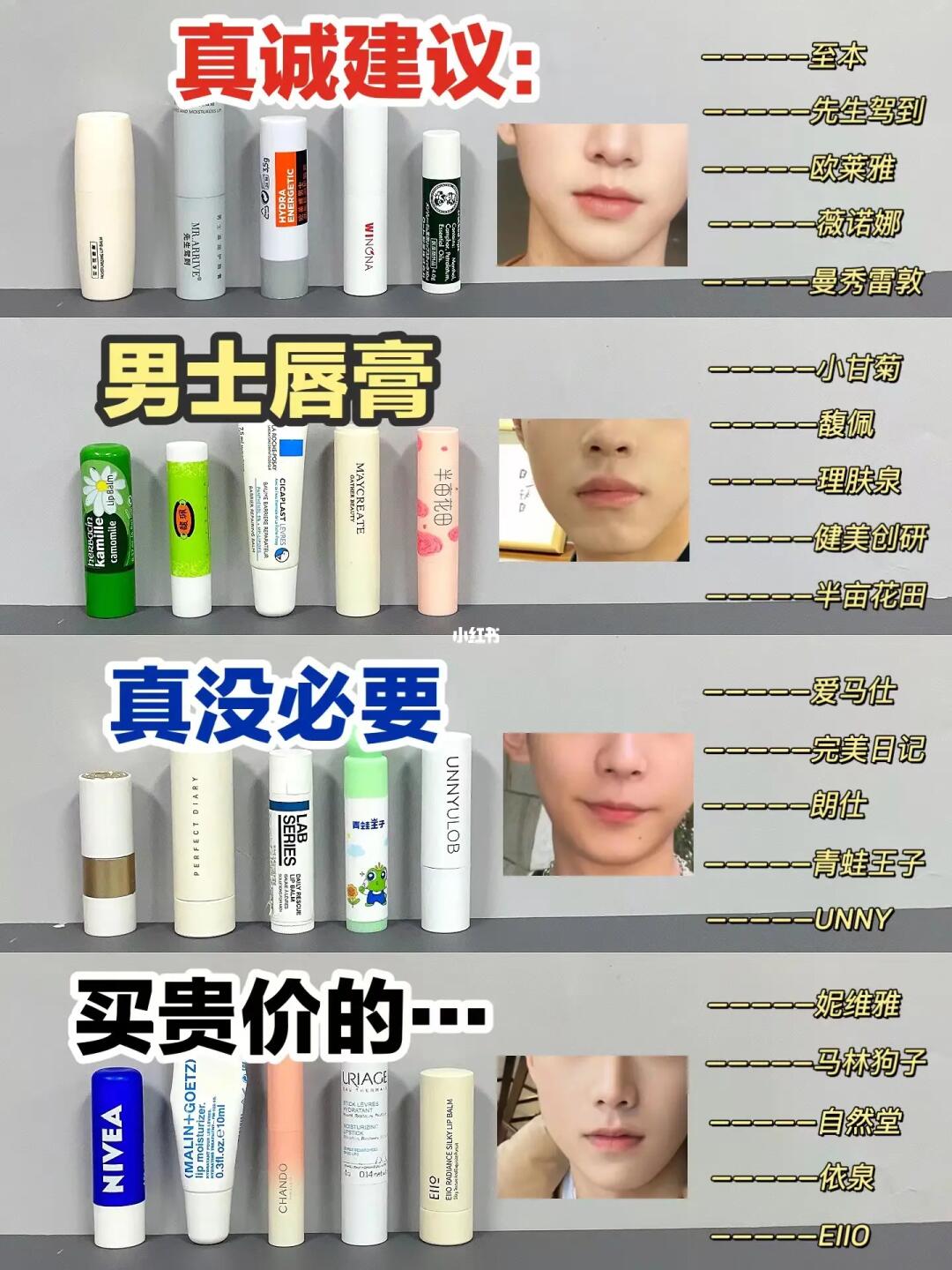 真诚建议：男士唇膏真没必要买贵价的...