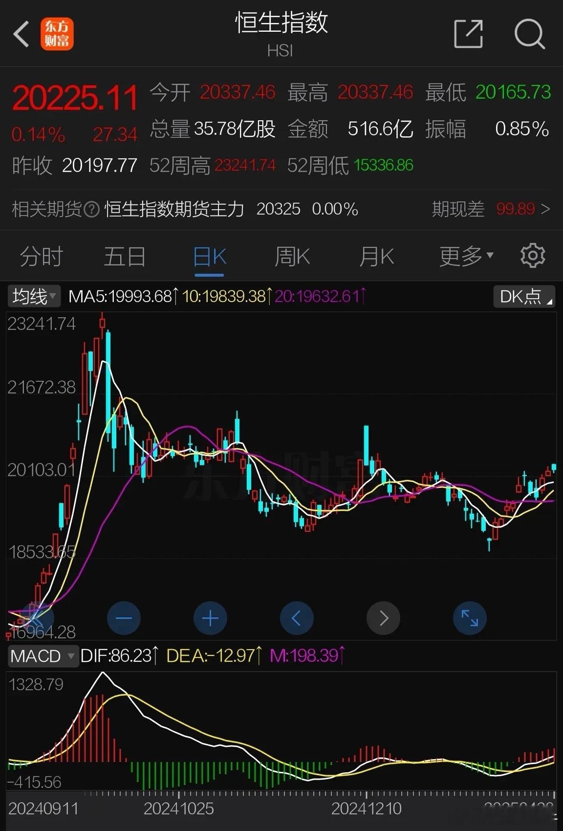 蜕旧鳞·迎新岁！新岁开启，蛇年大吉！      在春节来临之际小橘子就祝大家日有