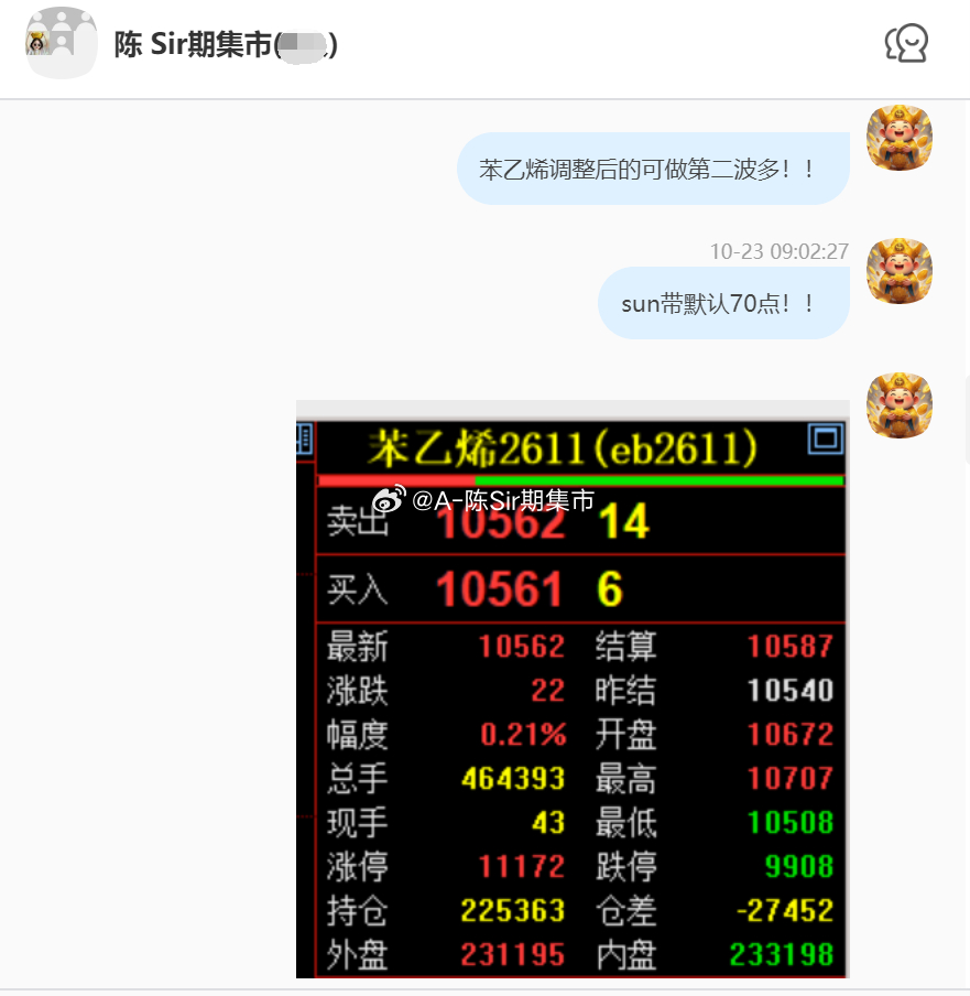 2026/10/23第二单【2611苯乙烯】苯乙烯完成160点！！我们在1056