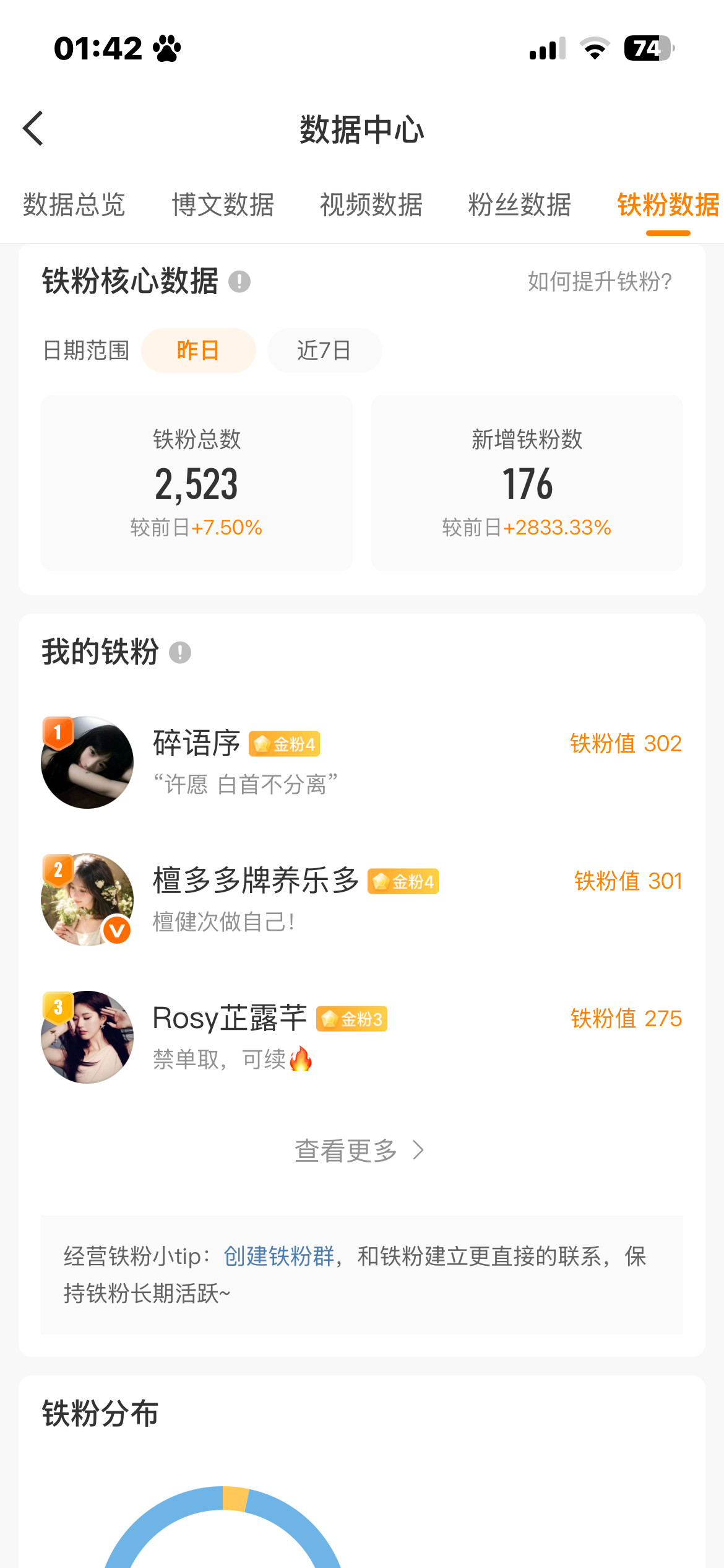 我金粉快100个了 ​​​