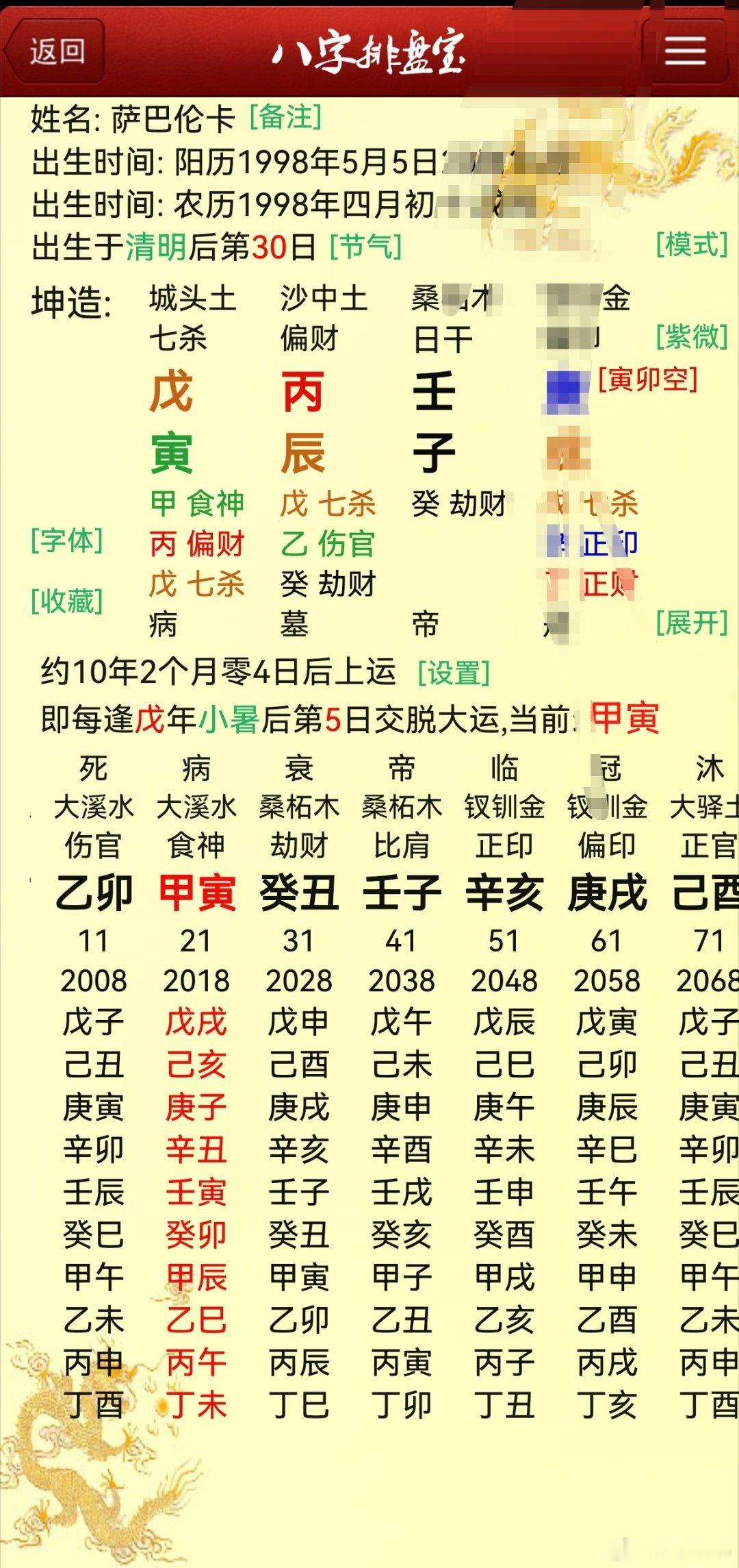 萨巴伦卡vs佩古拉萨巴伦卡八字壬子日，财杀旺了，好在身不算太弱，如今走食神运，运