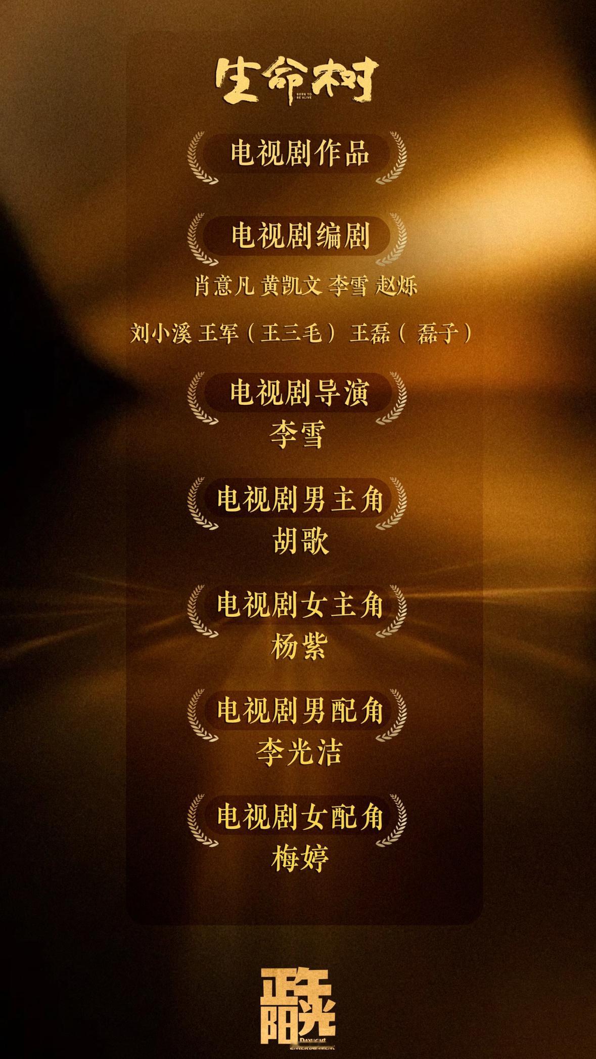 生命树夯爆了啊，包揽第33届金鹰奖7项提名最佳男女主最佳男女配最佳导演最佳编剧最