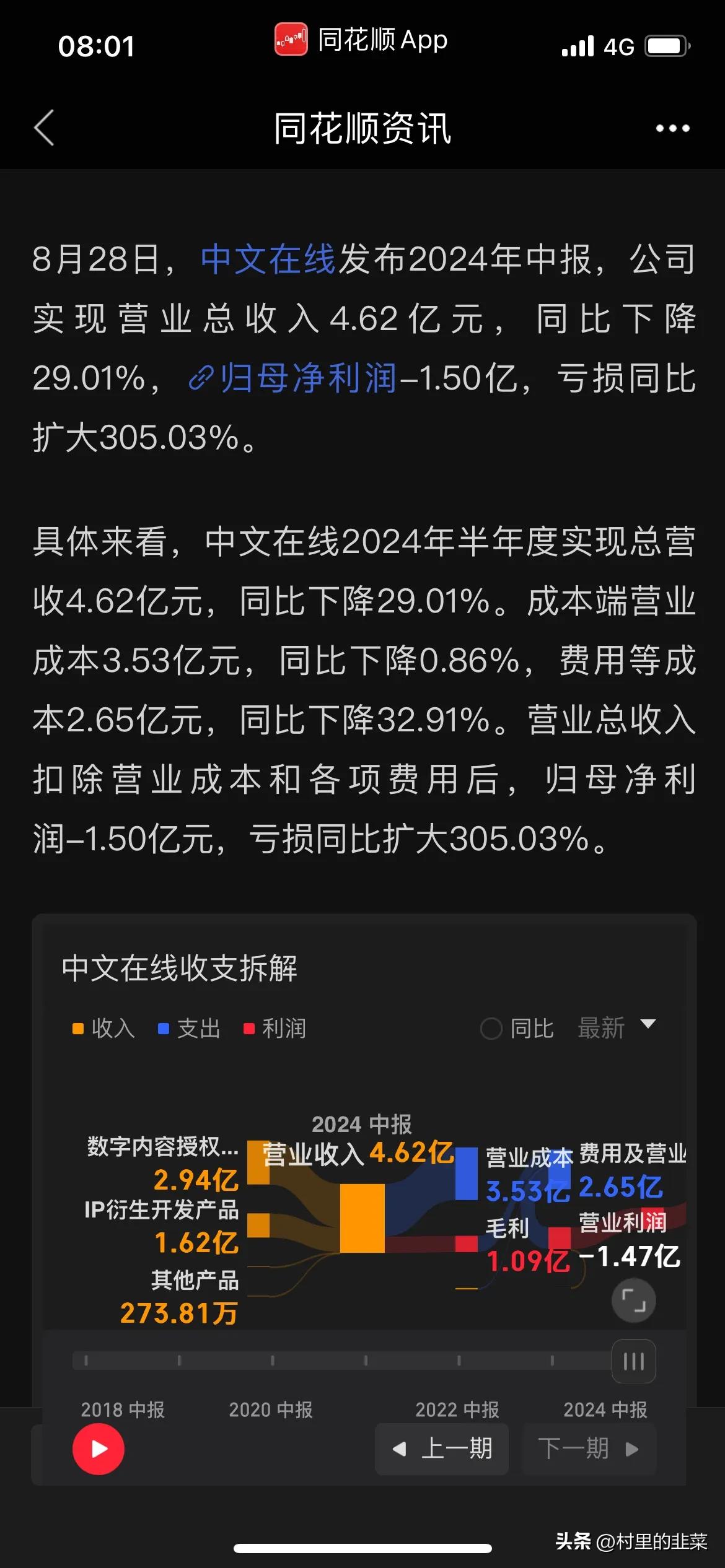 这个业绩估计今天20厘米跌停，废废了，这么差劲，虽然不愿意看到它跌，但是又不得不