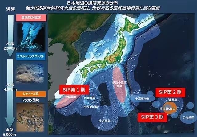 日本TBS新闻独家爆料：6000米深海惊现“稀土宝库”！ 
      2月1日