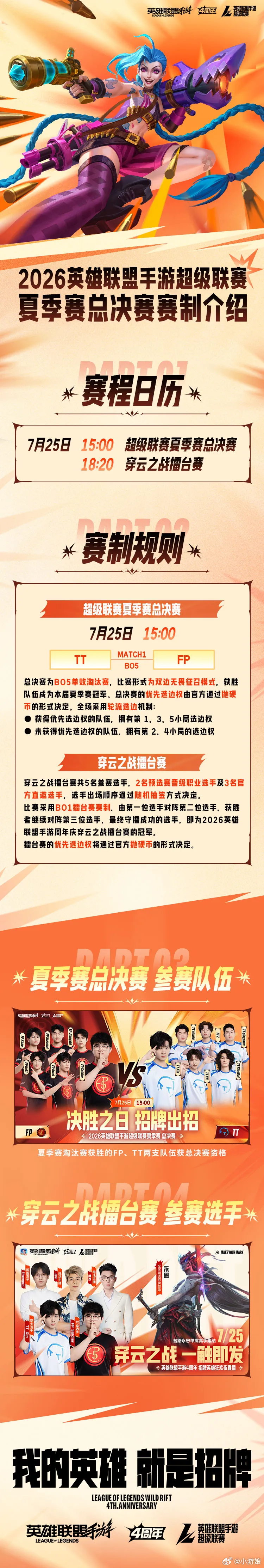 2026英雄联盟手游超级联赛夏季赛总决赛赛制介绍！2026WRL夏季赛英雄联盟手