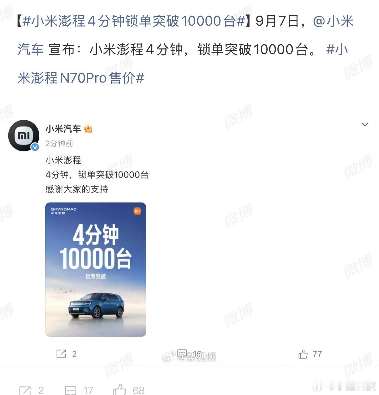 小米澎程4分钟锁单突破10000台这热度是真的没水分，开售才4分钟锁单就破了万台