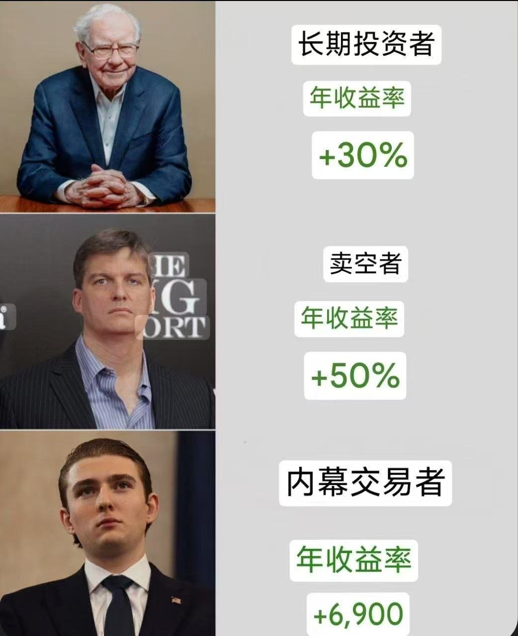 看图说话 【年轻的新股神】看图说话