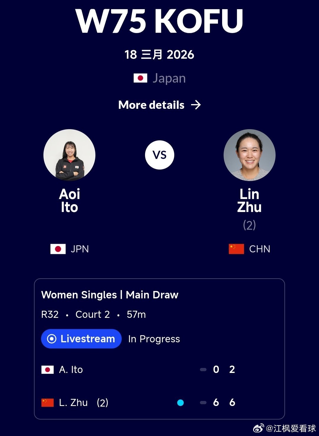 W75甲府站🇯🇵女单第1轮朱琳🇨🇳6-0/6-2轻取伊藤葵🇯🇵，晋级