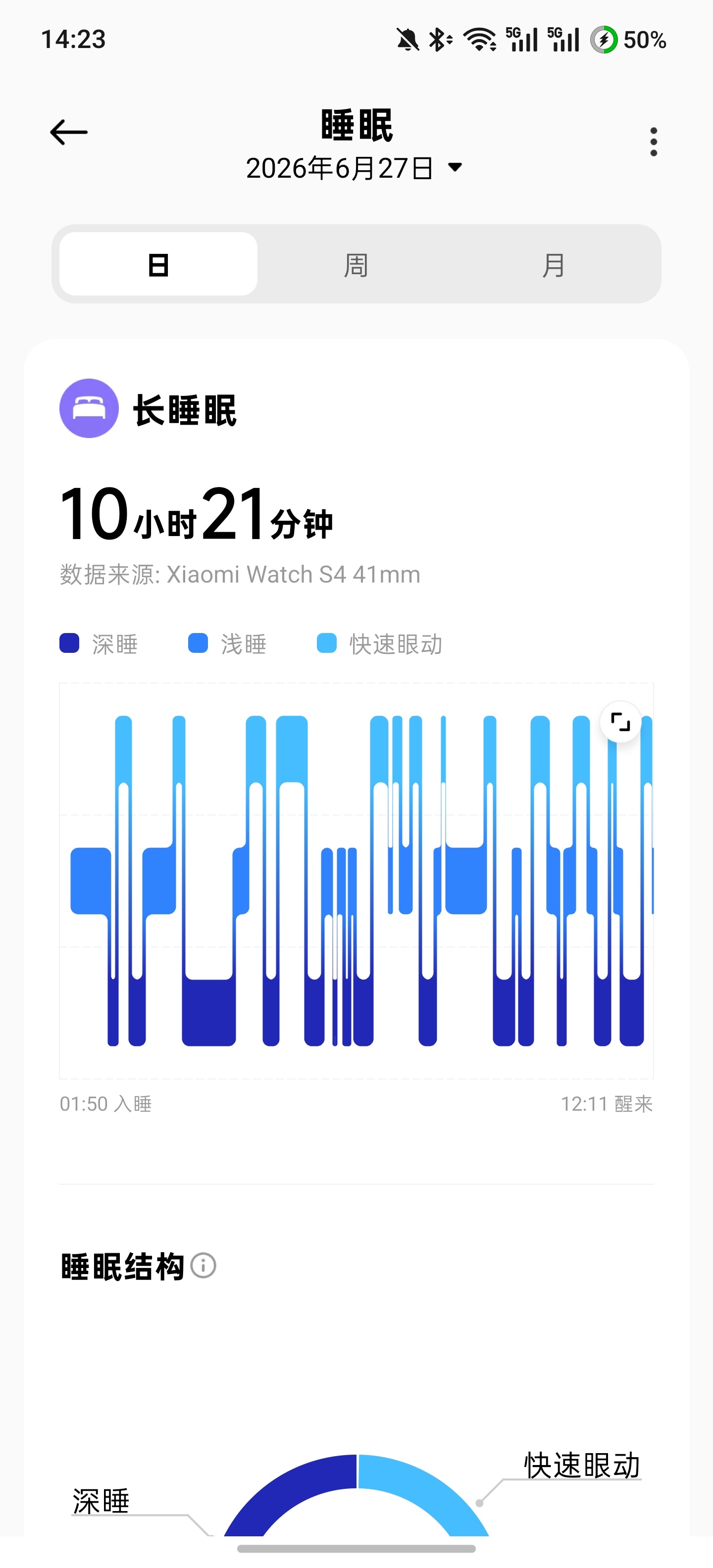 狠狠地昏睡了10个小时。真的是昏迷式睡眠。 