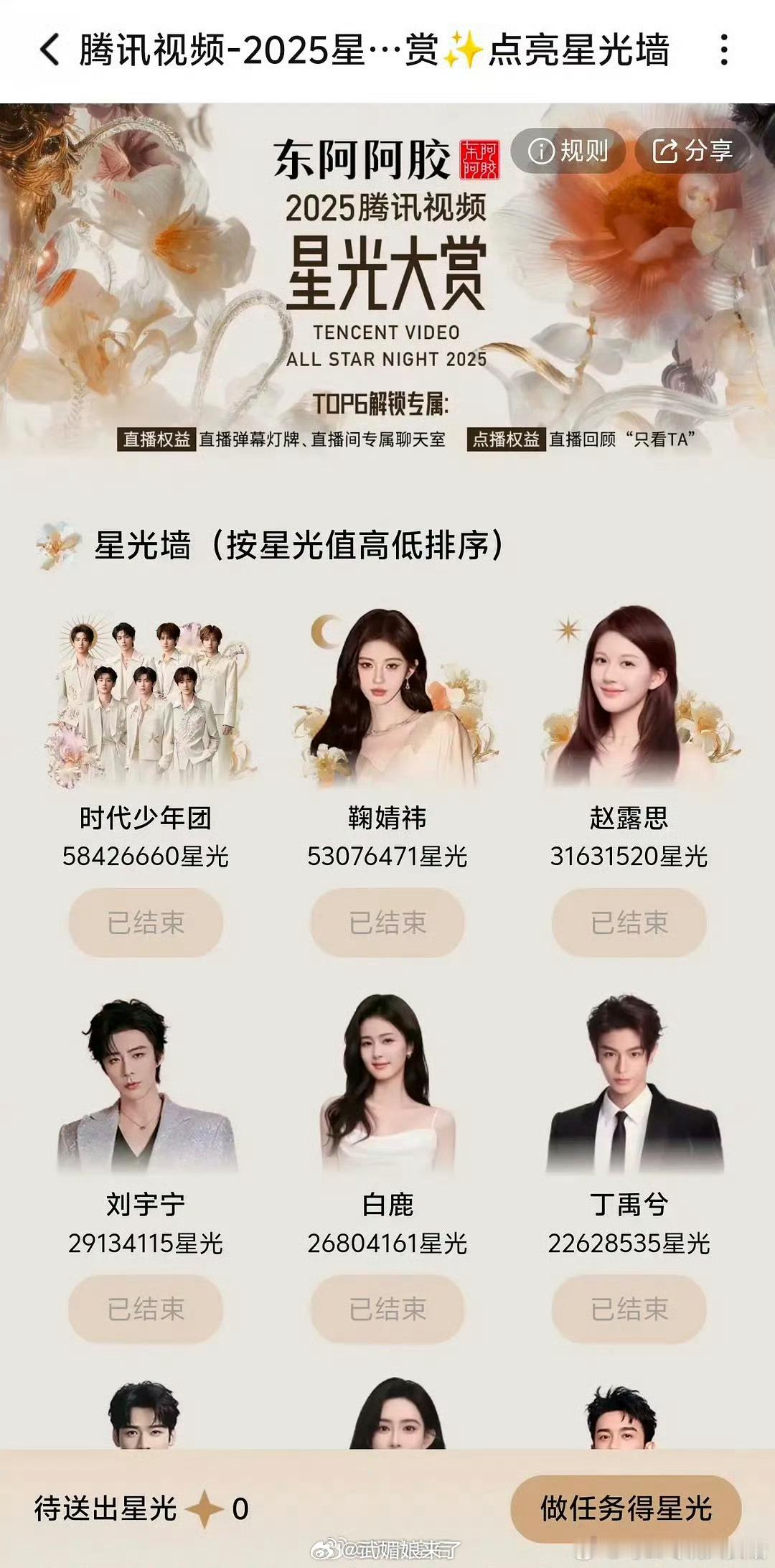 星光大赏星光墙，鞠婧祎拿下单人第一！粉丝太猛了！ 