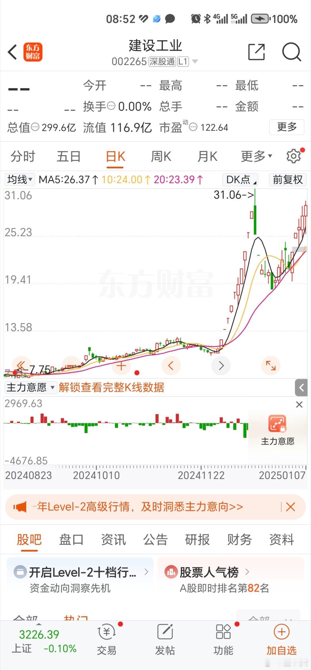 $建设工业(SZ002265)$  先说论点：建设大帝可以说比市场内百分之九十以