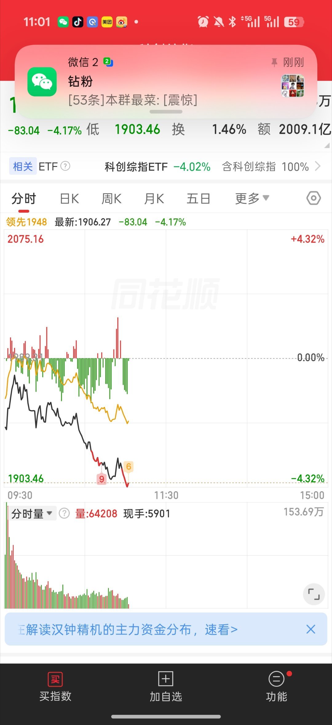 韩国股市暴跌触发熔断机制真没救了 韩国股指-10%了科创50  -4%创业板 -