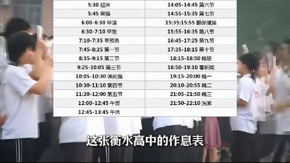 这几年怎么没人吹衡水中学模式了？细想好像没见哪个真正有出息的是衡水出来的

所谓