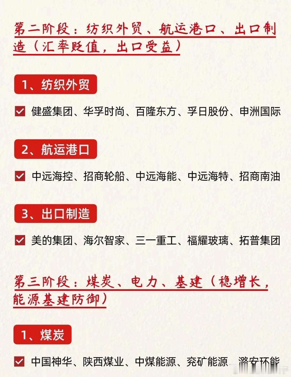 外部政策尘埃落定，读懂市场四阶段轮动的内在节奏每当海外货币政策靴子落地之后，很多