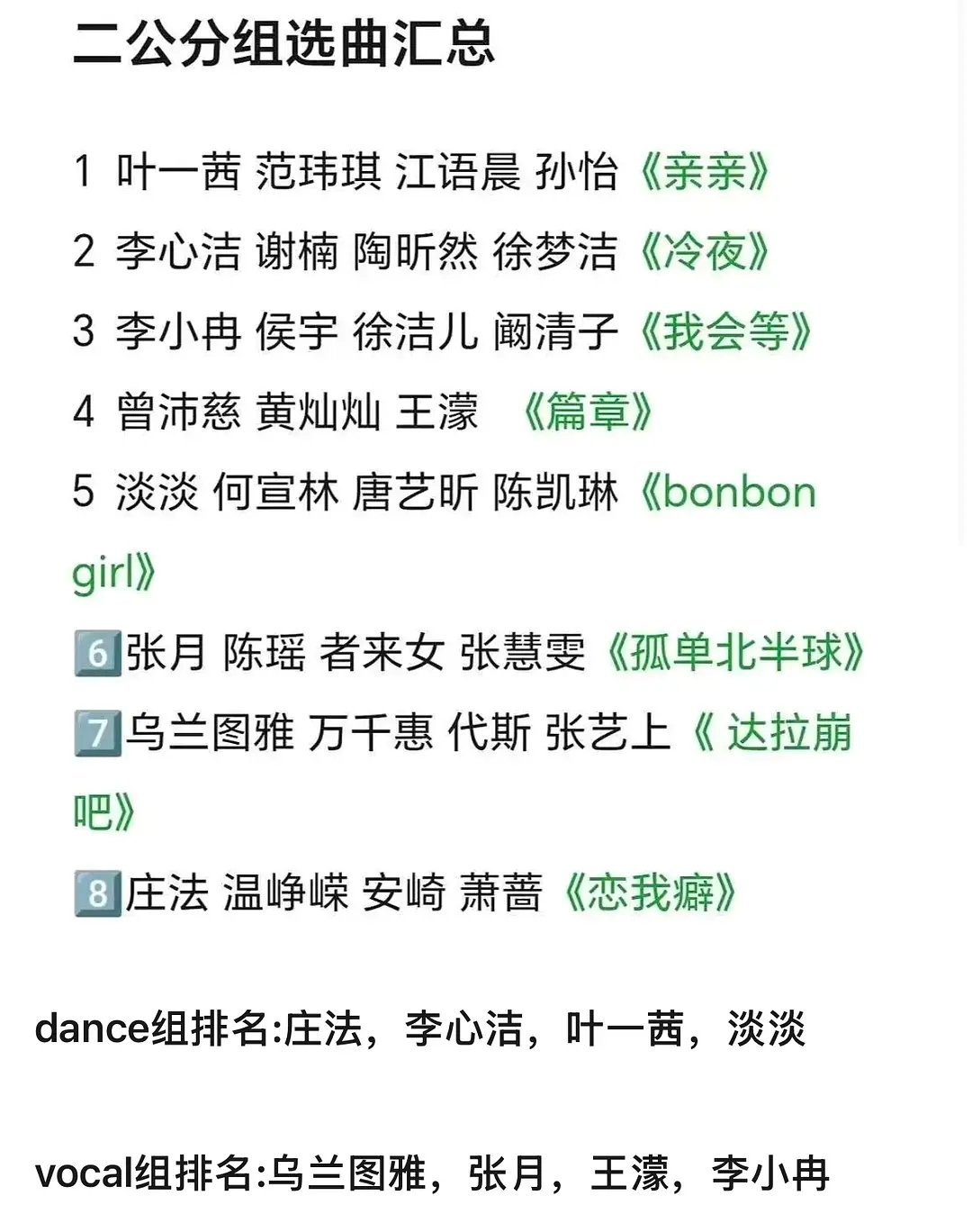 这组是能力不行吗？为什么唱跳总是不尽人意？ 