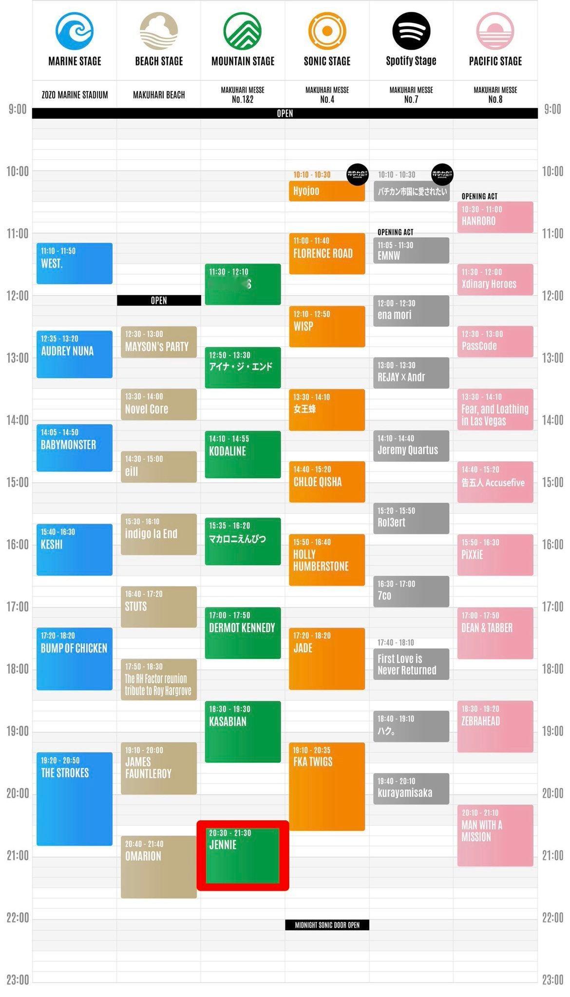Jennie已官宣的夏季音乐节之旅即将迎来尾声✨本周五、周日，Jennie将在日