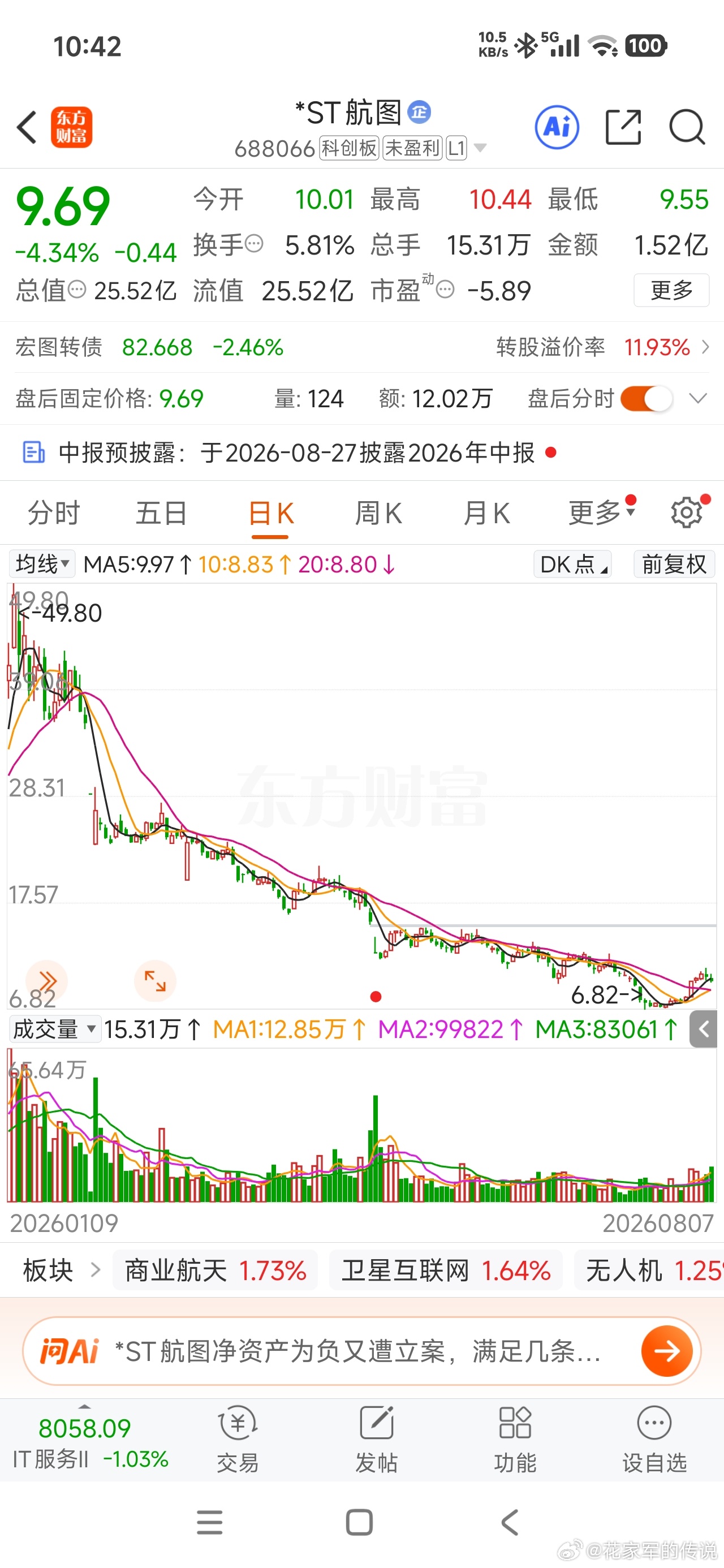天雷滚滚 之航图，立案调查，注意避雷～ 