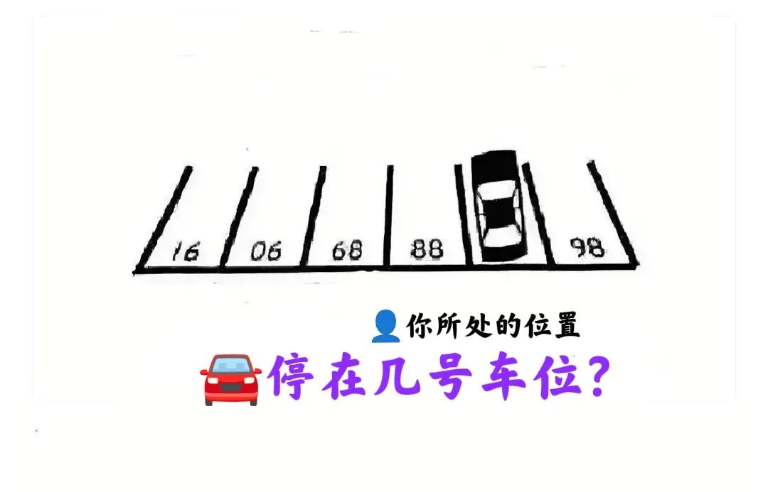 “老掉牙”却又经典的逻辑题：车停在几号车位？非常简单、朴素的几何问题！
 #小学