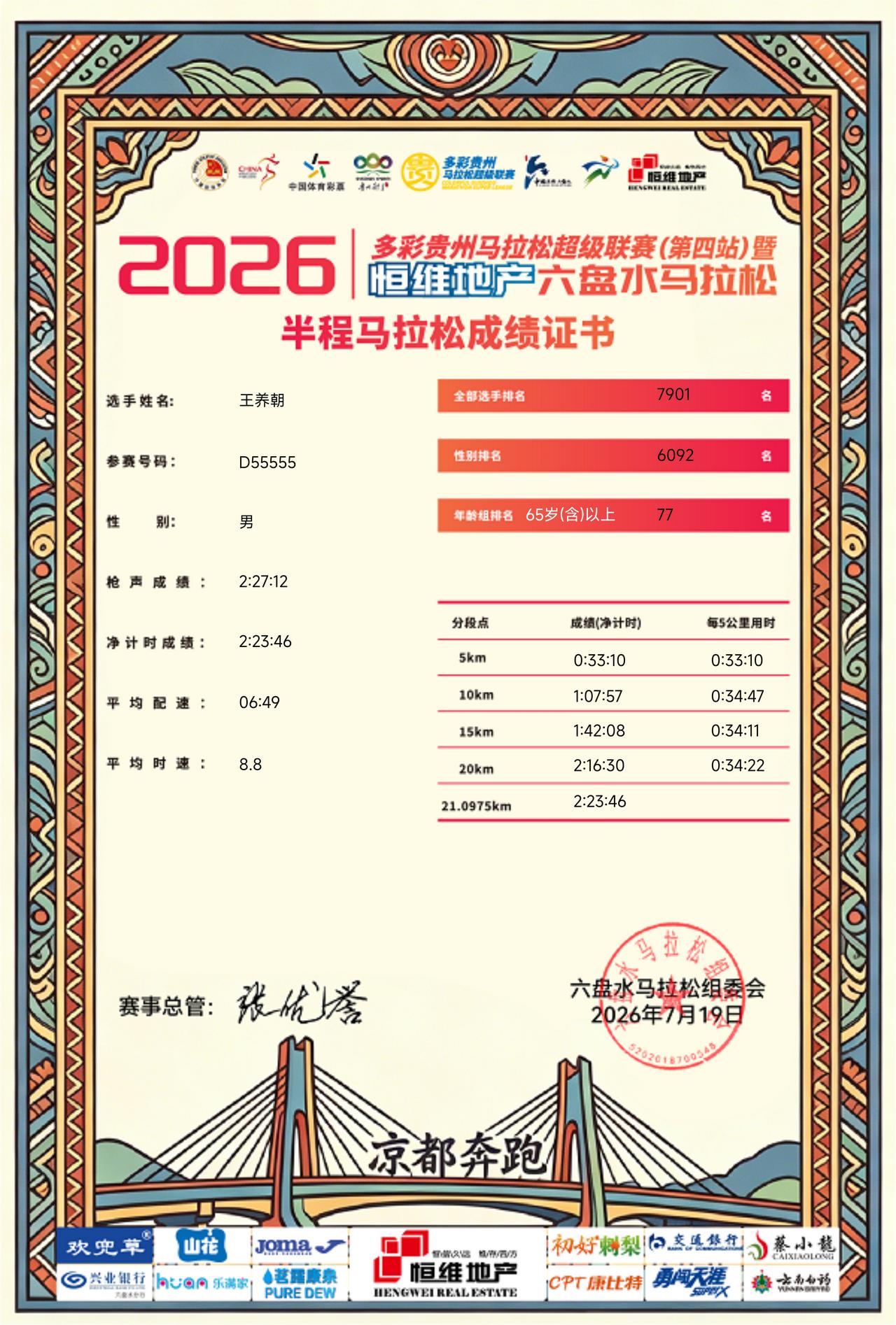 2026年六盘水马拉松半马比赛，按照小民在65岁以上级别和全部选手中排名计算，7