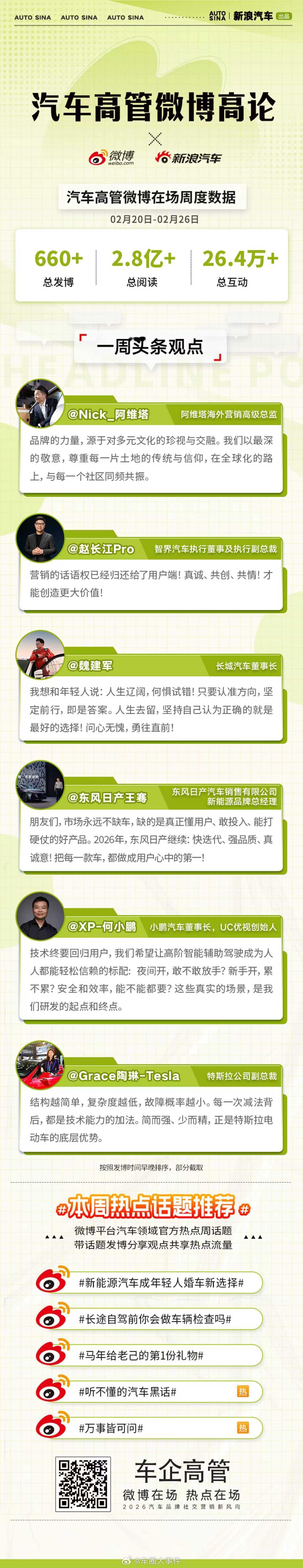 以真诚对话取代单向灌输，以技术共情消解参数焦虑，让每一份对出行的想象，都能在笃行