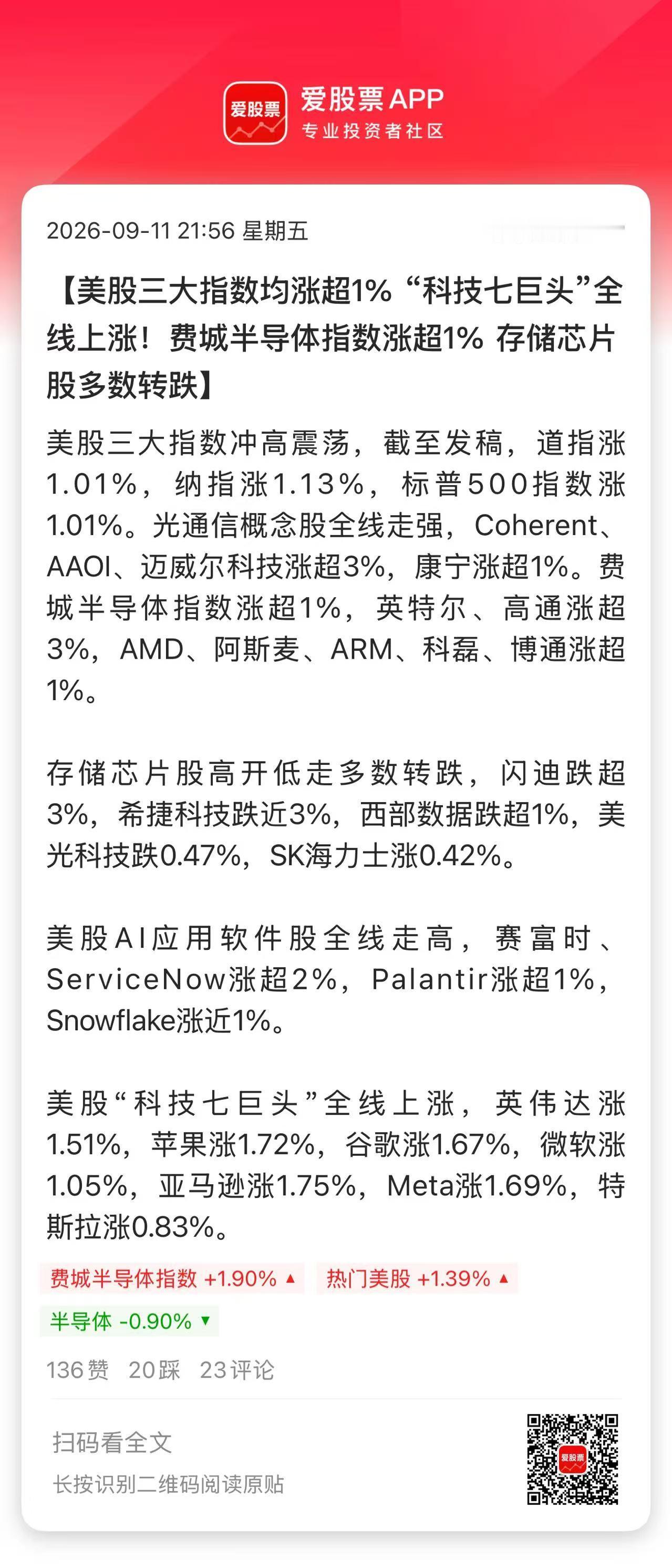 美股预期管理能力太强，加息涨，降息涨，靴子落地也涨...！就像一个渣男骗妹子一样