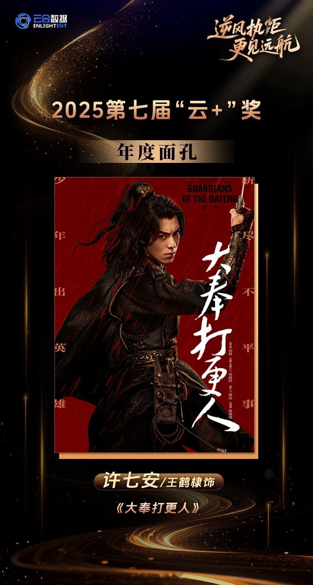 云合评选的2025年度面孔《大奉打更人》许七安（王鹤棣 饰）《国色芳华》何惟芳（