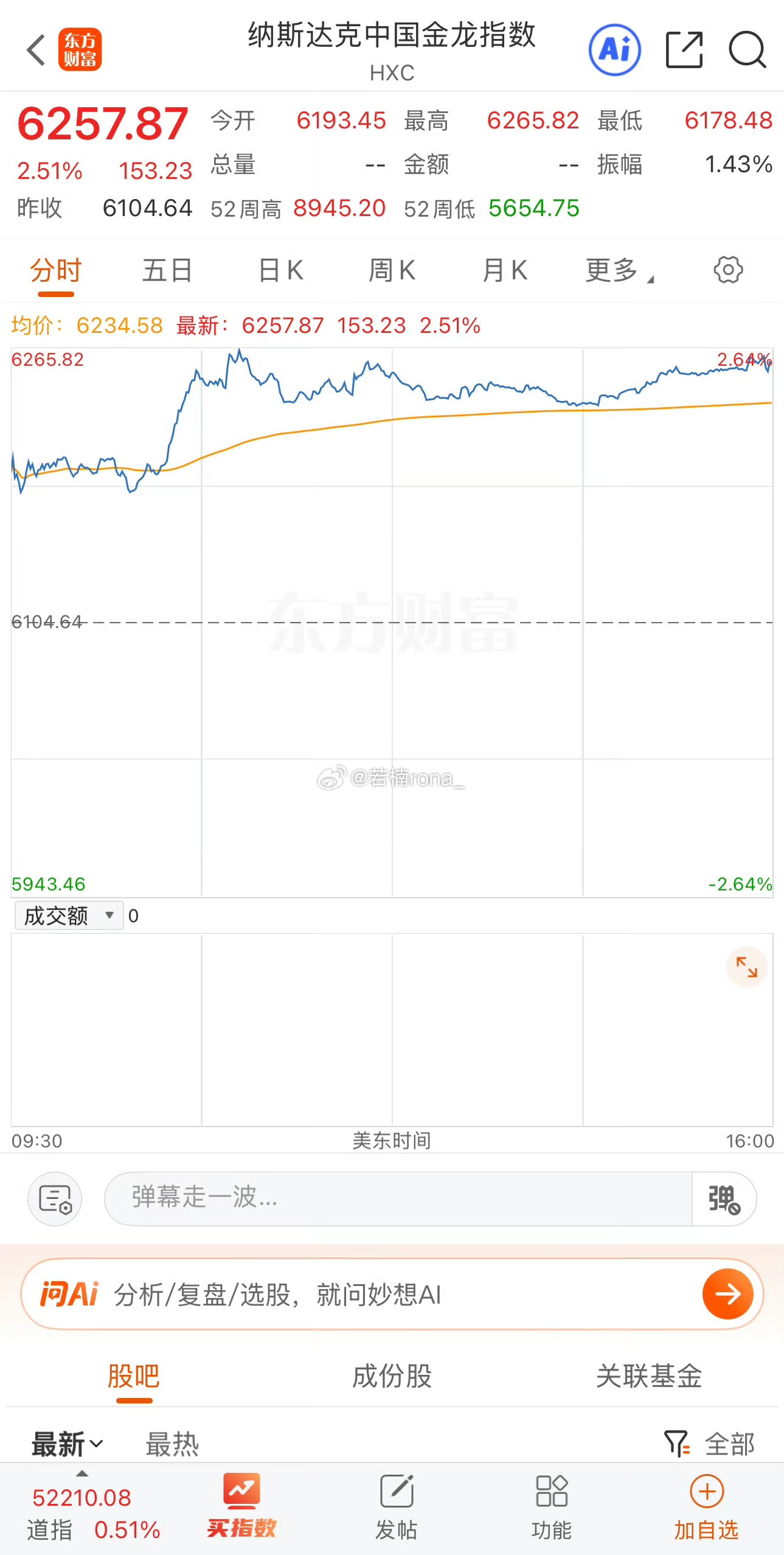 美股中概股走成了美股大科技的跷跷板，大科技下跌，中概股上涨，渐渐成为规律性情绪。