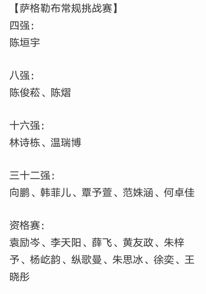 上两回欧洲赛事次无缘奖牌理由是，世一没去。这次美国大满贯世一去了，结果成绩还不如
