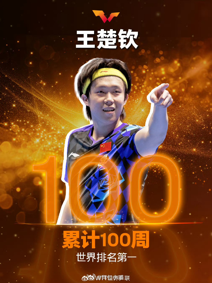王楚钦100周世排第一 恭喜王楚钦达成累计100周的世界排名第一☝️世界排名依据