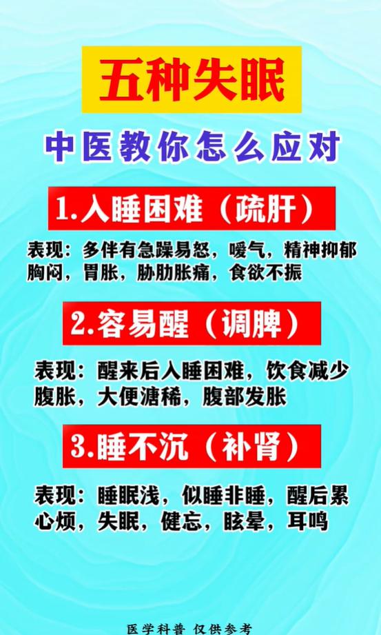 同样睡不好诱因不一样，5 类失眠中医分别怎么调？