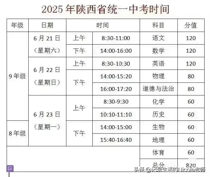 2025年陕西省中考时间安排表，快来收藏！