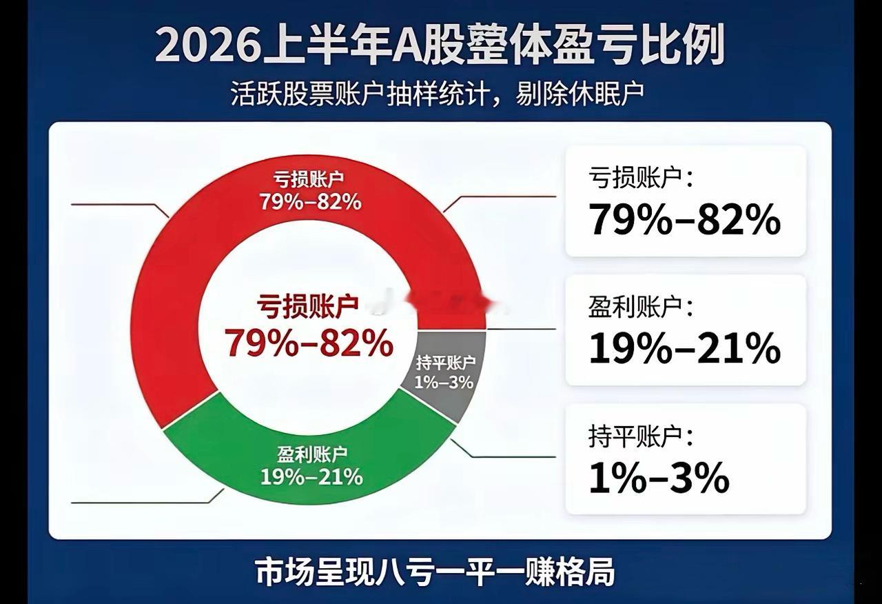你要站在光里，不要光站在那里
