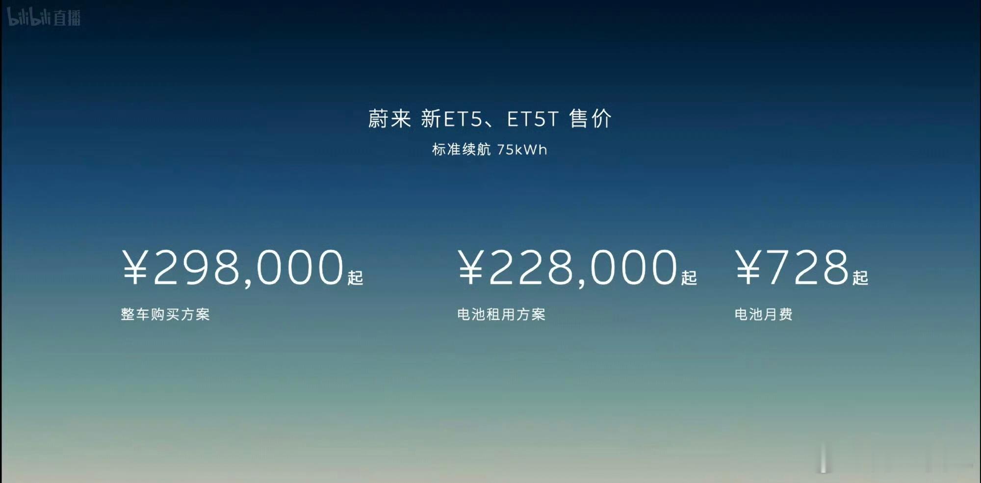 蔚来新款ET5系列上市，售价29.8万起售，和老款相同，租电22.8万起售，大家