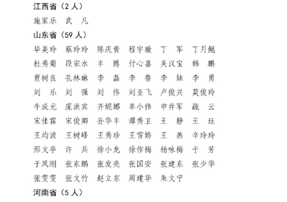 这个名单里有多少咱聊城的葫芦高手？

2026全国葫芦工艺精品邀请展入围名单一出