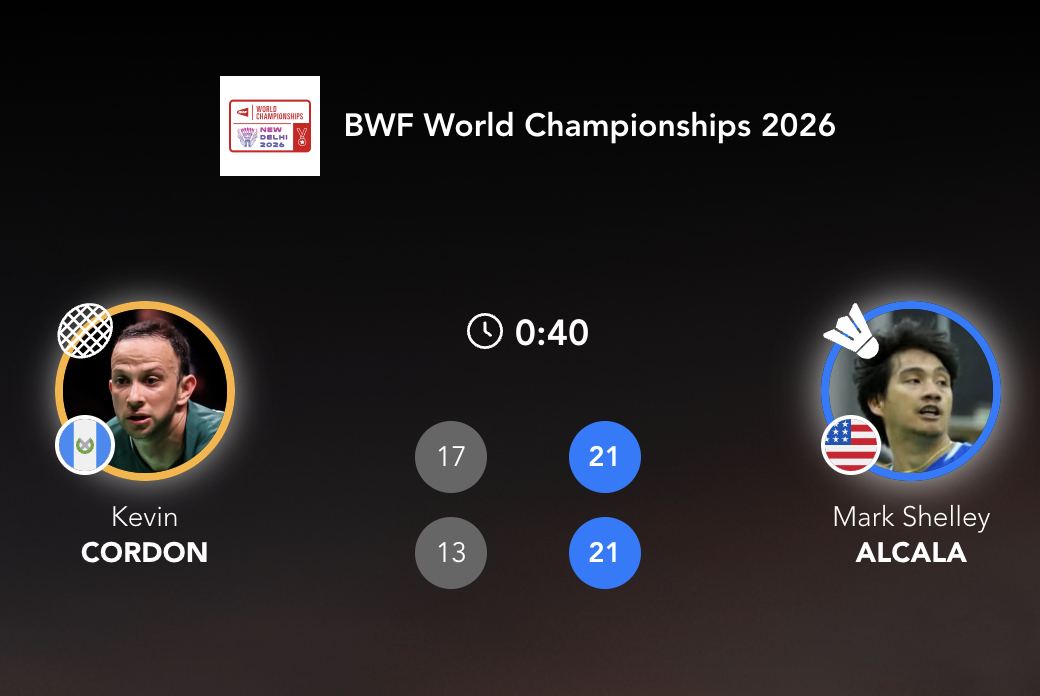 阿尔卡拉🇺🇸 21-17、21-13 🇬🇹科登下轮对手：赖浩俊🇨🇦 