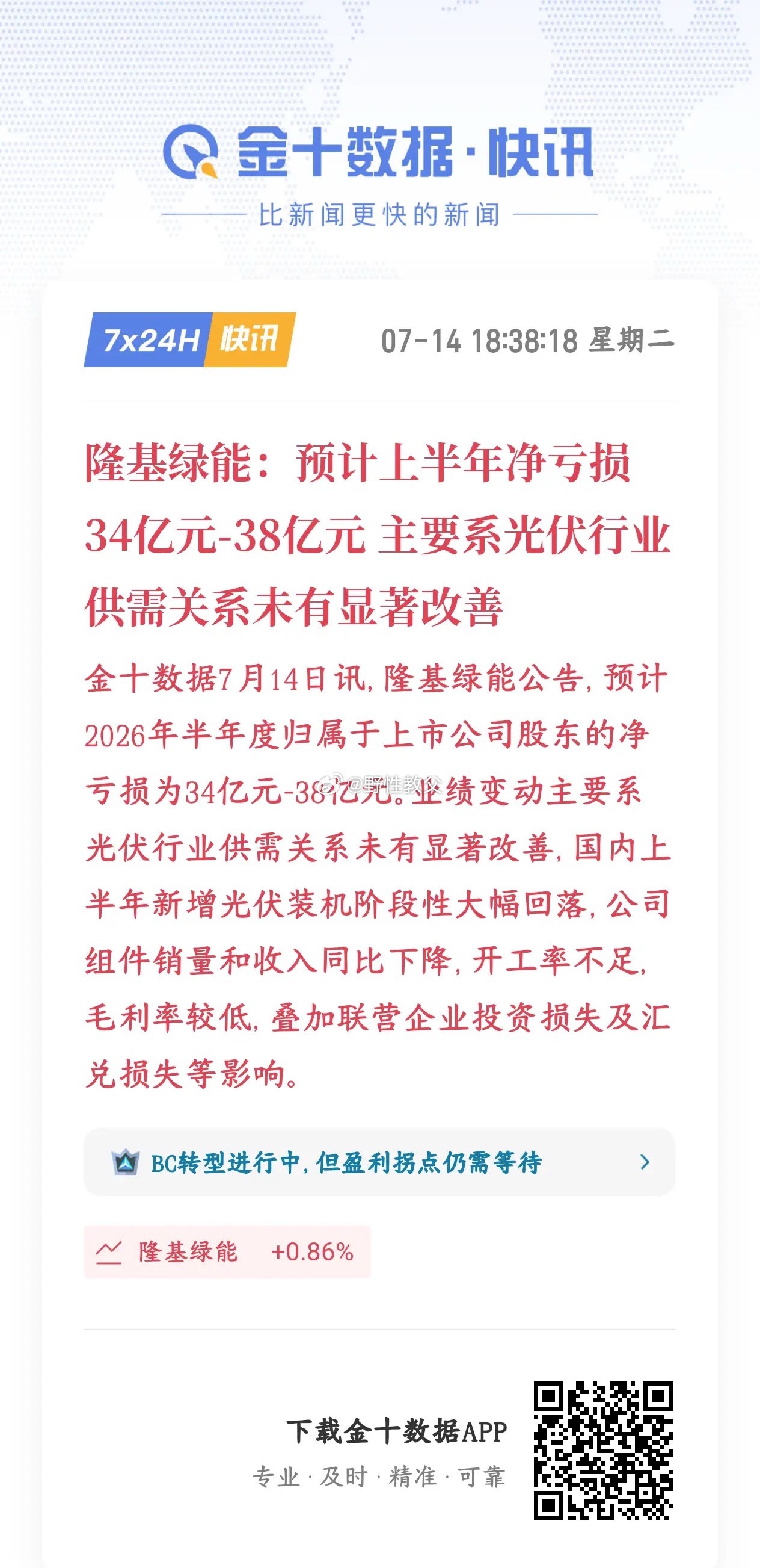 隆基业绩都是这样的亏损，光伏板块真的很难反转隆基预计2026上半年总共亏损34亿