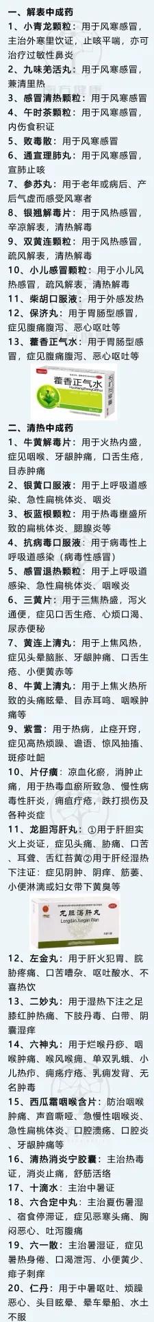 你还在为找不到医生常用的中成药而烦恼吗？今天给大家带来一份全面归纳的148种中成