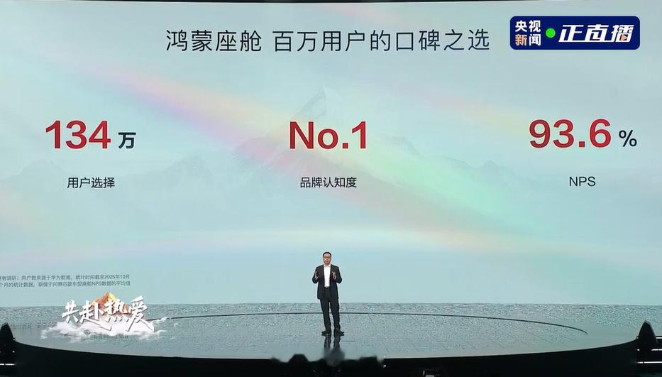 如今开车不再只是代步，汽车更像会互动的伙伴。华为鸿蒙座舱用MoLA架构，把感知、