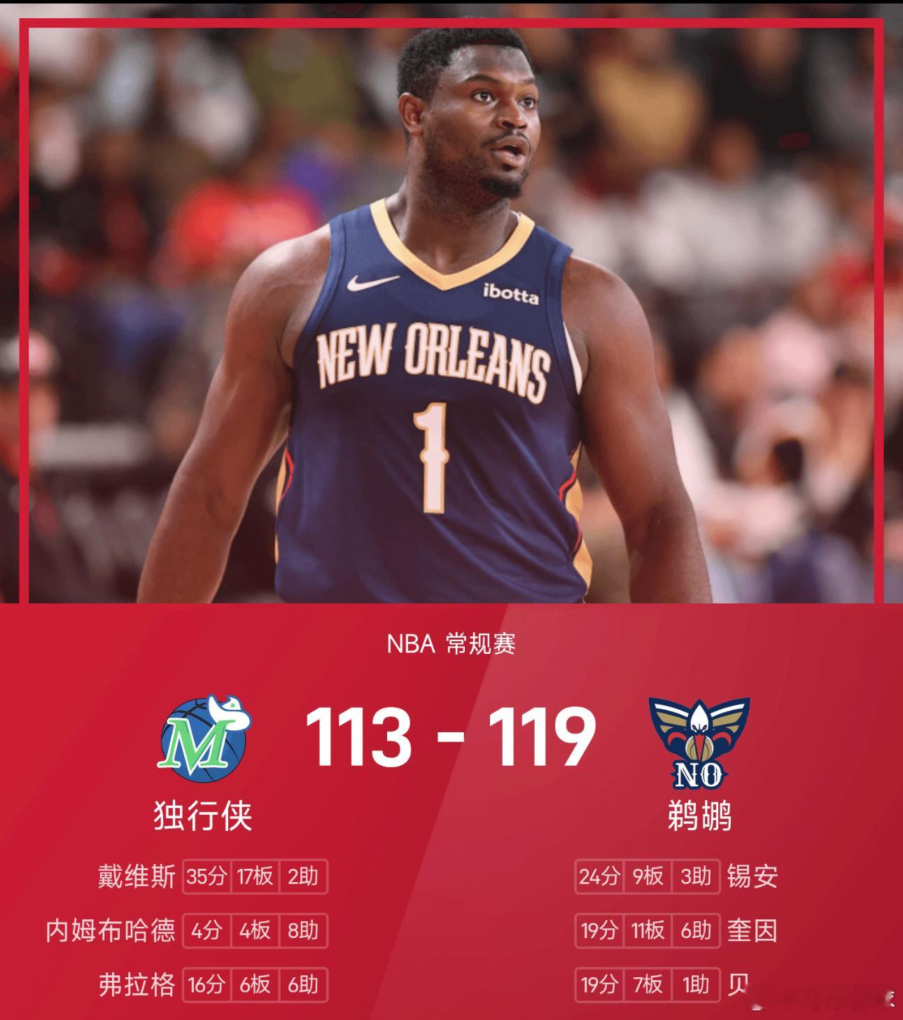 12月23日讯 25/26赛季NBA 常规赛，鹈鹕对阵独行侠。双方全场战罢，鹈鹕