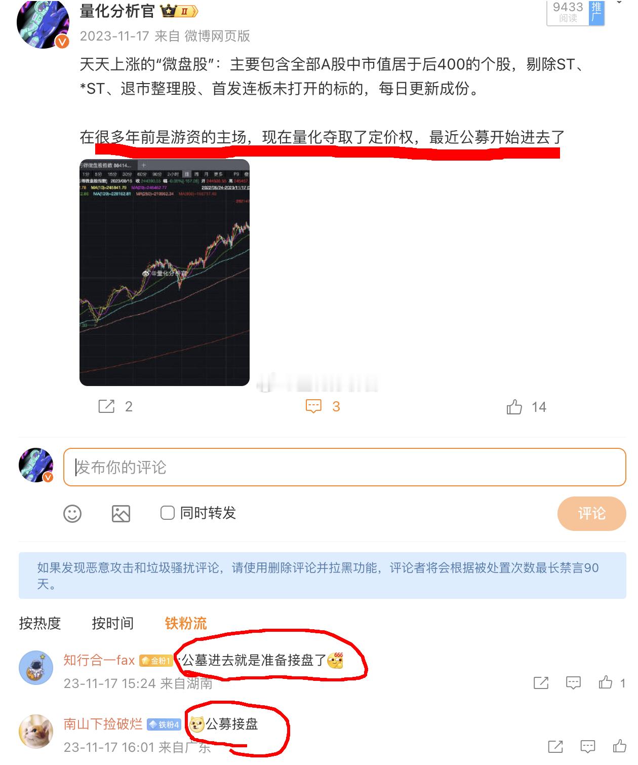 去年11月看到行业冥灯进去就知道玩球了！！23年底某公募网红基金经理还写长文看好