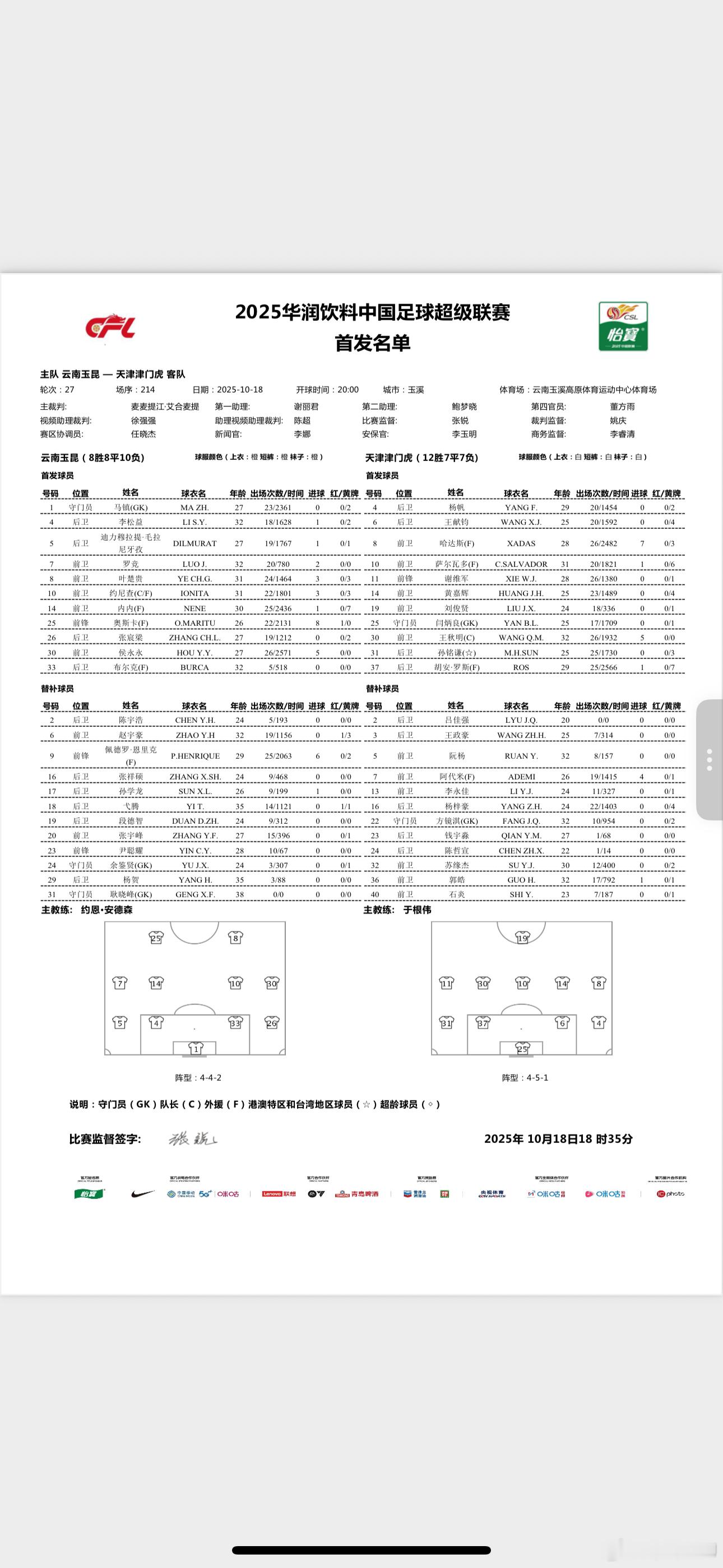 分享图片 ​​​